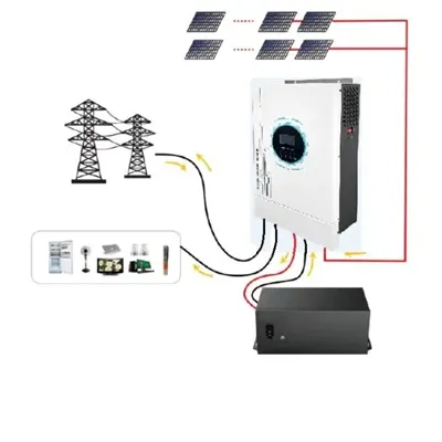 Lithuania solar container lithium battery energy storage project