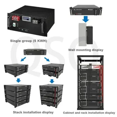 Slovenia distributed energy storage cabinet source manufacturer