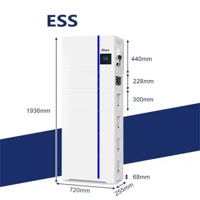 Financing for 5MW Photovoltaic Battery Cabin in Romania