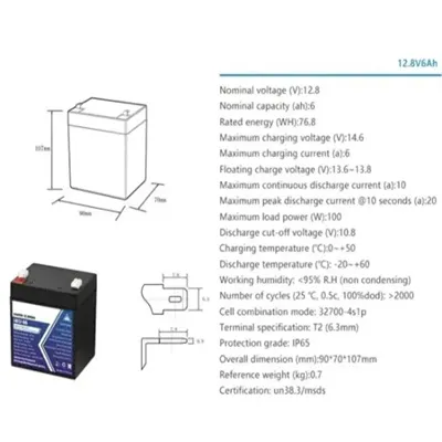 Plug-in solar outdoor power cabinet